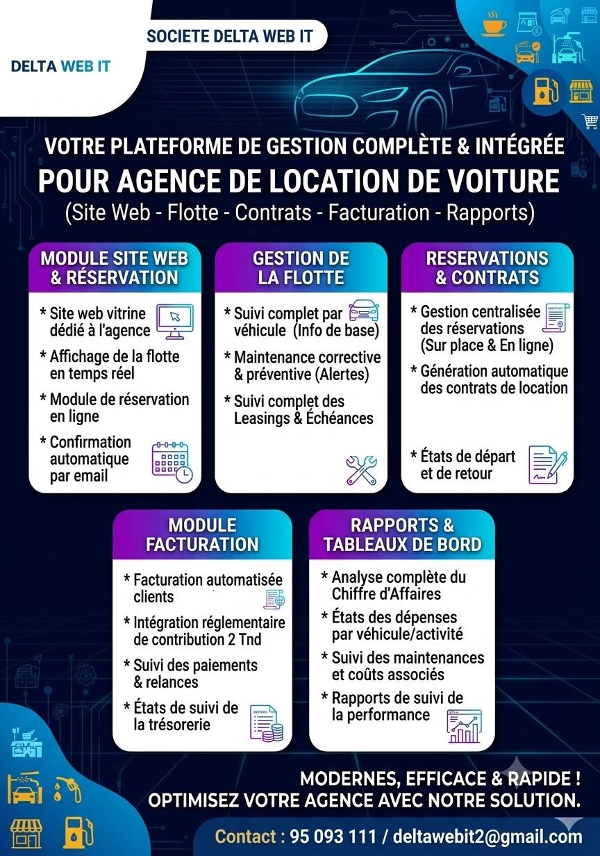 Brochure Pack Location